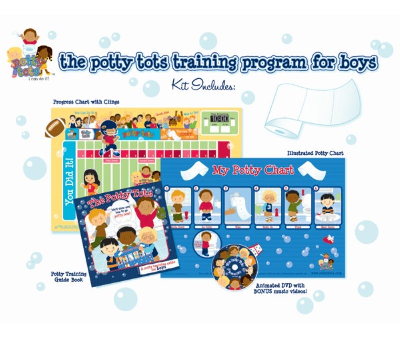 Potty Training Kit – Boy Version